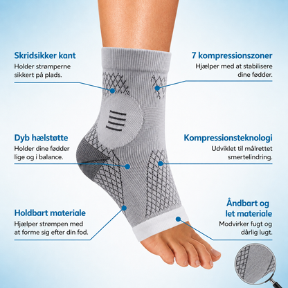 CalmySocks – Effektiv støtte mod fodsmerter